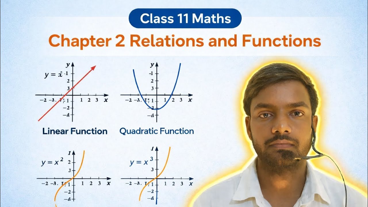 Class 11 Maths🎯 | Relations and Functions🔥 | Some Functions and Their ...