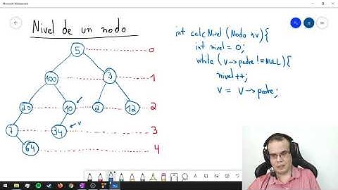 Árboles Binarios - Nivel de un nodo