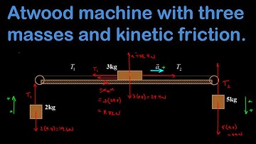 Atwood machine with 3 masses and kinetic friction.