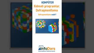 Defraqmentləmə Nədir?- Üter Əmə