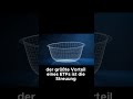 Einzelaktie vs. ETF Investieren oder Glücksspiel