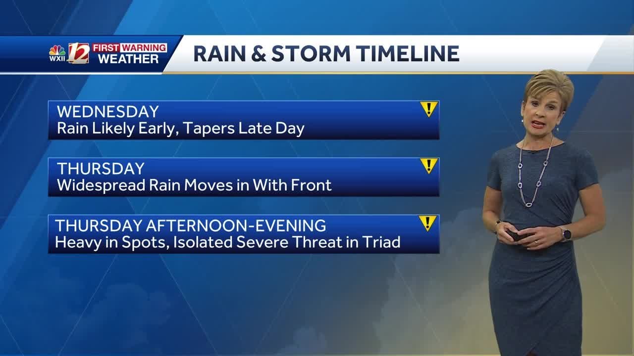 WATCH: Rain early Wednesday, storm threat Thursday - YouTube