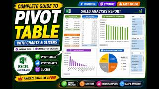 How to Create Pivot Tables in Excel | Complete Guide for Beginners | Easy to Understand