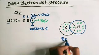 draw electron dot structure of Cl2 molecular l chemistry l