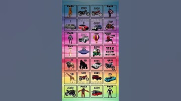 indian bike driving 3d game new update like a video