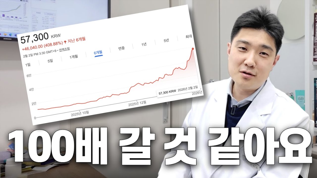 저는 벌써 수익률 480% 찍었습니다📈 | 그래피 주가, 그래피 상장