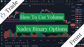 How To Use Volume | Nadex Binary Options | How To Profit
