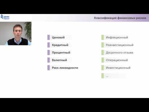 3 2 9 Итоги темы "Классификация финансовых рисков"