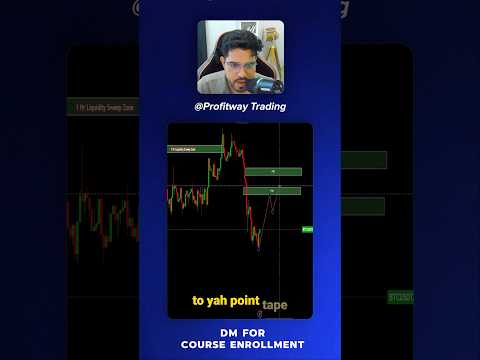🎯 Master 1 Hour Liquidity Trading in 60 Seconds! ⚡💰 #shorts