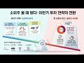 [퀀트 MP 전략] 한화투자증권, 소외주 볼 때 됐다: 쏠림을 넘어 순환매의 시대로#퀀트전략 #소외주 #반도체쏠림 #KOSPI8000 #삼양식품 # 수급순환매