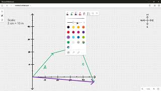 HS PHYSICS | Adding Vectors Graphically by Using the Head to Tail Method