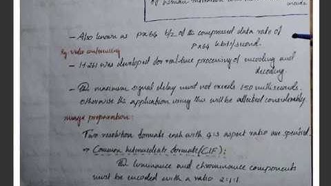 Computer Graphics And Multimedia:: H. 261