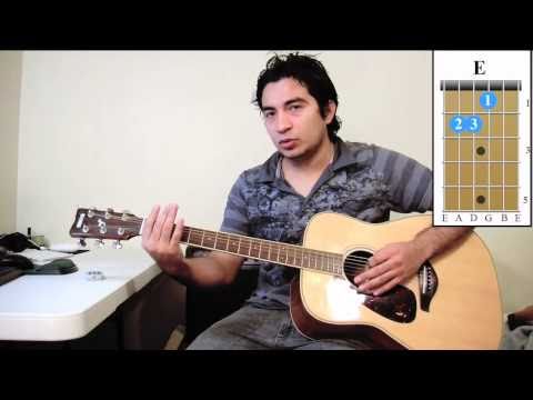 Como Aprender a tocar Guitarra Tutorial