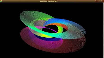 A 3D Harmonograph Python program