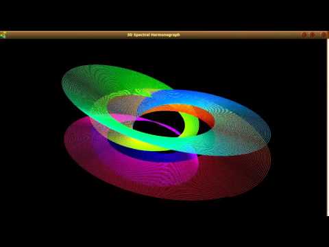 A 3D Harmonograph Python program