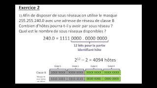 Adressage IP (1ère partie)