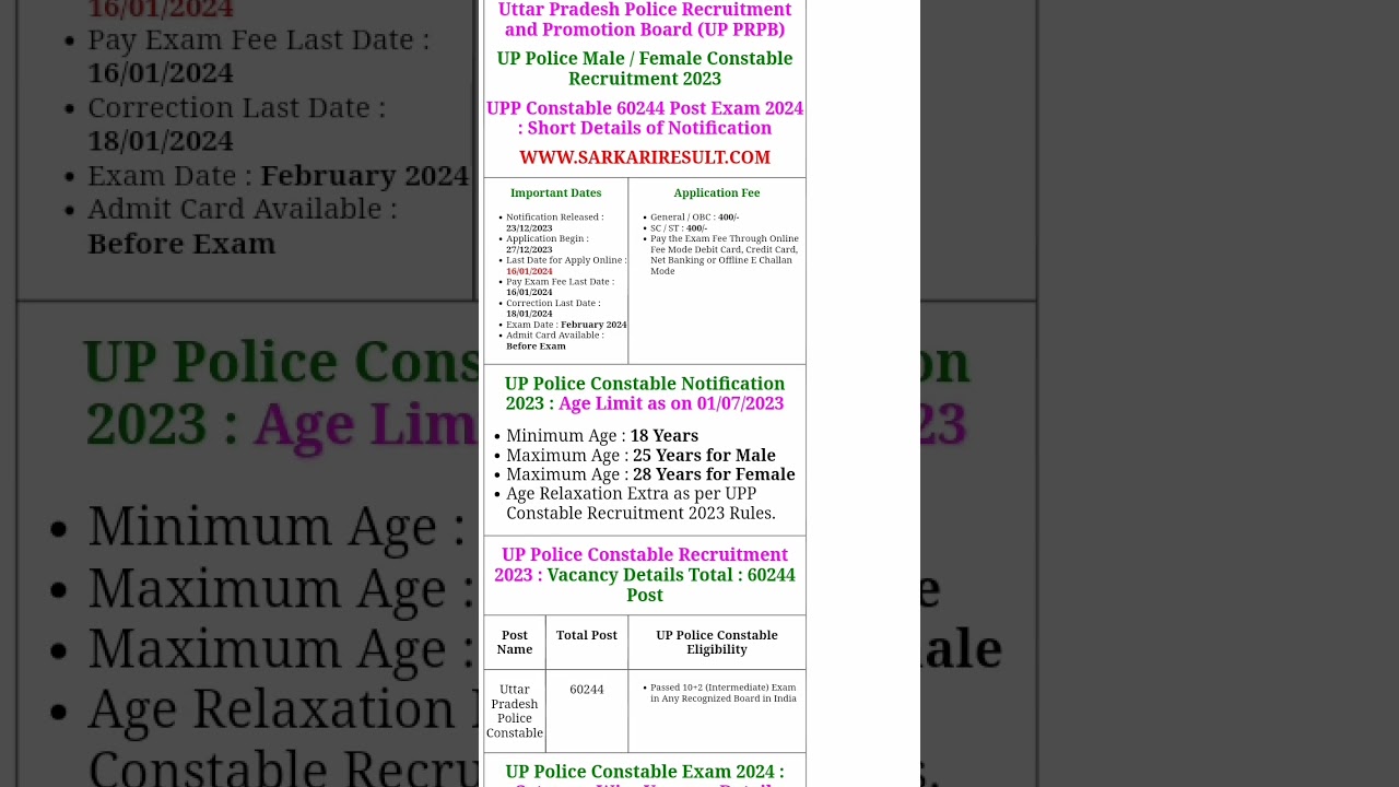 Uttar Pradesh Police Recruitment and Promotion Board (UP PRPB)UP Police  Constable Recruitment 2023