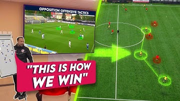 How Video Analysis Helps This Coach Exploit his Opponent | Club Milano