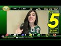 Tampa Bay Downs Live Stream