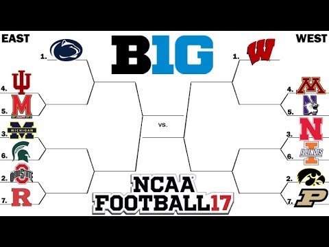 BIG 10 Tournament (East Round 1) NCAA Football 2017 (2016 Season on NCAA 14)