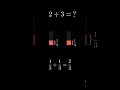 Division = Fraction: 2 ÷ 3 = 2/3 (Grade 6) #Shorts