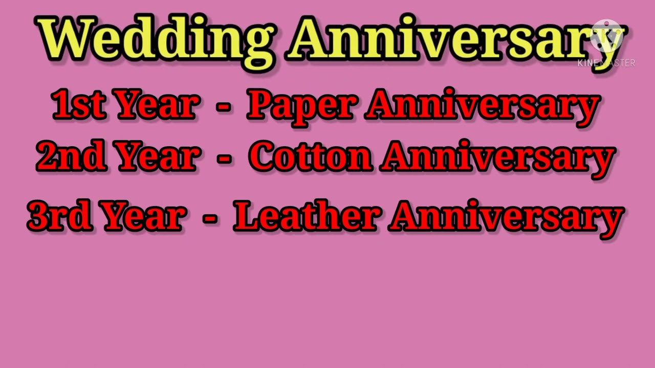 Know your wedding anniversary list of wedding anniversary name part (I)