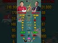Singapore vs Malaysia Military Power 2026