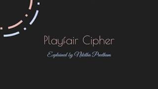 Playfair Cipher Wealth