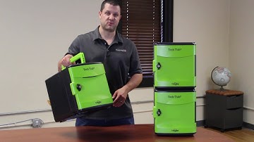 Copernicus Tech Tub 2 - Secure Device Charging & Storage