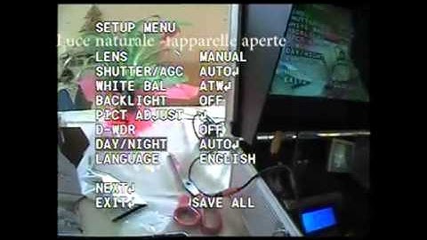 Sony Effio E - OSD Menu