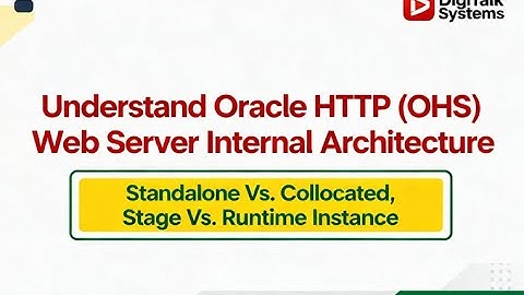 Oracle HTTP (OHS) Internal Architecture: Standalone Vs. Collocated, Stage vs. Runtime Conf Directory