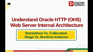 Oracle HTTP (OHS) Internal Architecture: Standalone Vs. Collocated, Stage vs. Runtime Conf Directory
