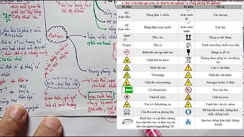 VẬT LÍ 10 -TÓM TẮT TRỌNG TÂM BÀI 1 VÀ BÀI 2 CHÂN TRỜI SÁNG TẠO  NĂM HỌC 2025-2026