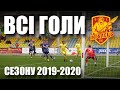 Всі голи Інгульця в Чемпіонаті України Першої Ліги 2019-2020