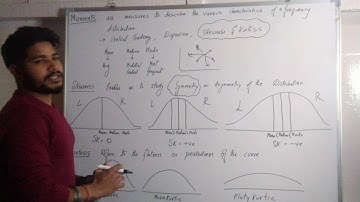 statistics - Moments, Skewness and Kurtosis explained.