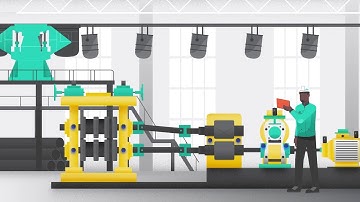 The AssetWatch Solution - How it Works