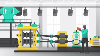 The AssetWatch Solution - How it Works
