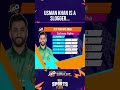 Usman Khan is a SLOGGER! - #t20worldcup #pakvind #shorts