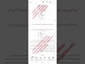 AIOU 402 Economics Solved Assignment |BA BCOM| Spring 2026 📚 FREE PDF