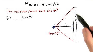 Monitor Field of View - Interactive 3D Graphics