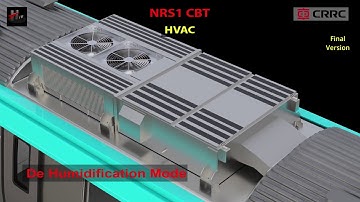 De Humidification mode of Hvac System