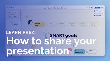 How to share your presentation with Prezi Present