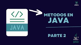Metodos en java parte2 - Funciones en java