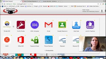 External Tool in Canvas Assignments