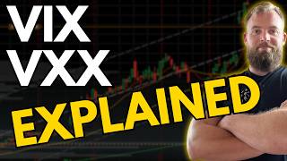 VIX vs VXX Explained Simply (For Active Traders)