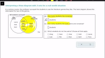 Interpreting a Venn diagram with 2 sets for a real world situation