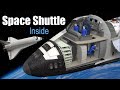 How did the Orbiter Vehicle work? (Space Shuttle)