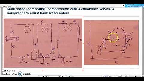 lecture 23 multi-stage compression with multiple compressors, flash intercoolers