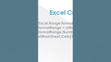 102 - Excel Currency Formatting in C#