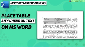 how to place table anywhere on text in ms word 2003 2021  (table wrapping) | F HOQUE |